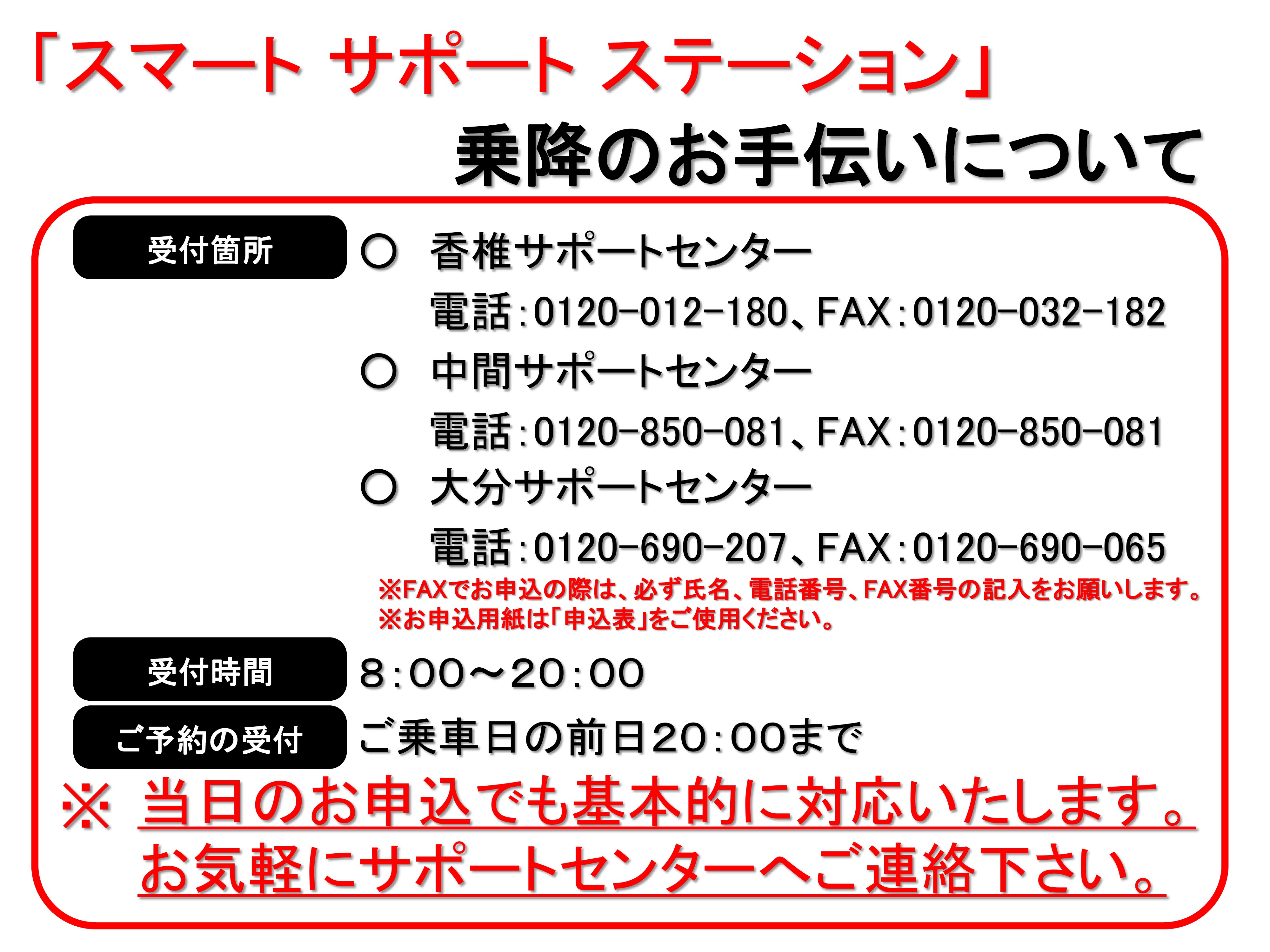 自動改札機